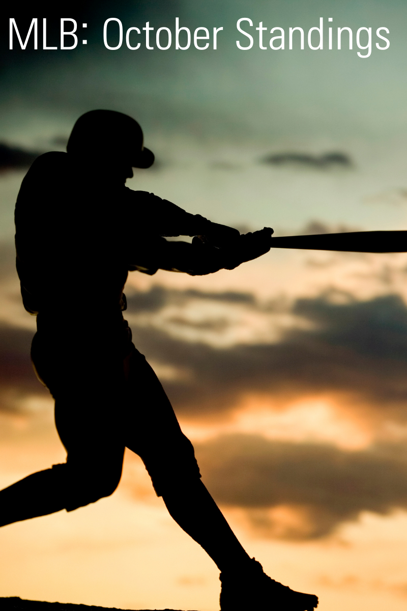 Who’s Headed to October? 2025 MLB Playoff Picture, Yankees Baseball Wild Card Watch